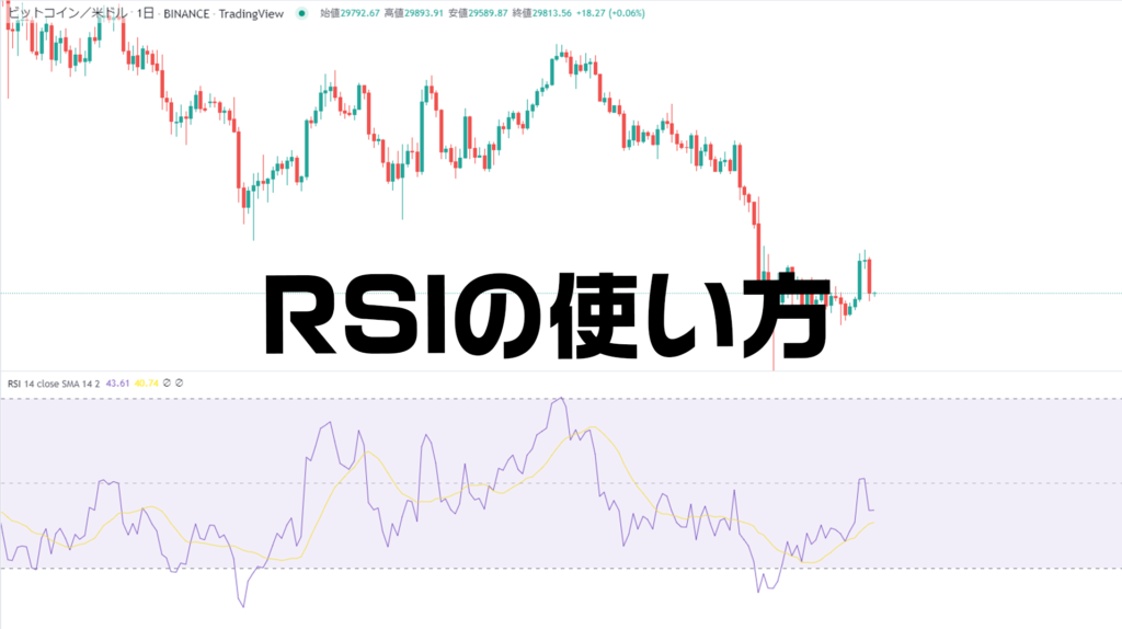 how to use rsi